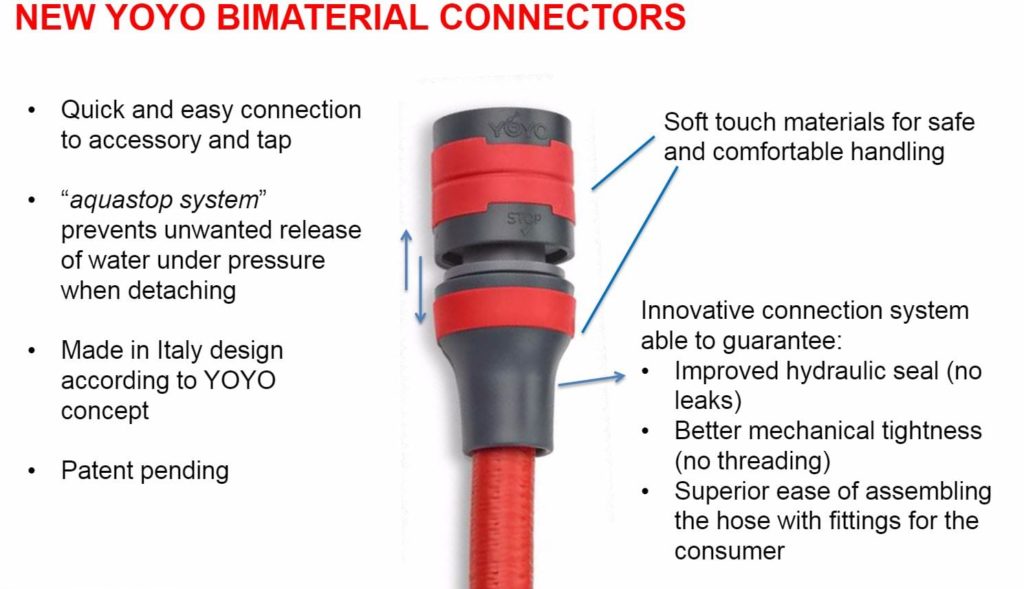 New YOYO Bimaterial Connectors 2