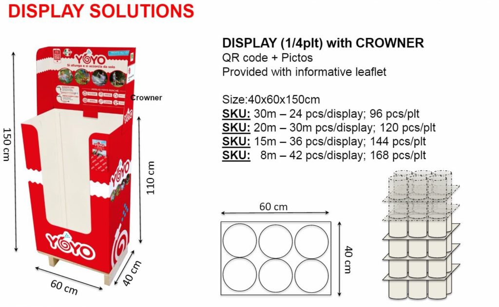 display solutions 3