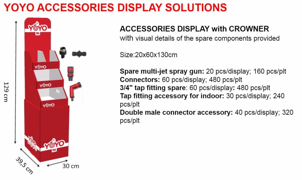 yoyo accessories display solutions 2